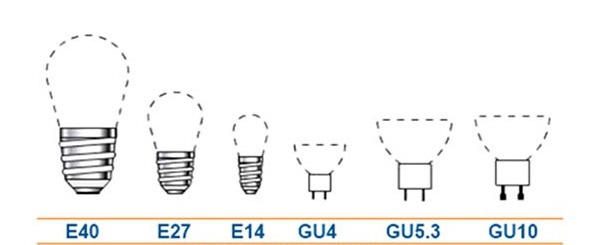 цоколи светодиодных ламп