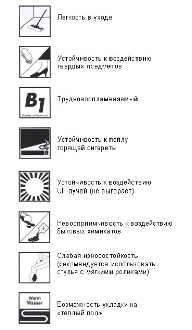 маркировка ламината