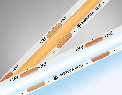 Светодиодная лента Ambrella light ILLUMINATION GS4703