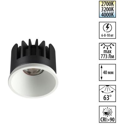 Светодиодный модуль Novotech MOD 359817