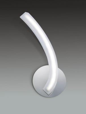 Настенный светодиодный светильник Mantra On 3565