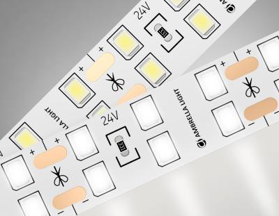 Светодиодная лента Ambrella light ILLUMINATION GS3602
